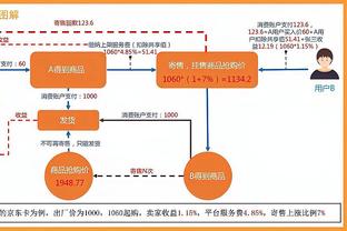 小因扎吉、西蒙尼在蓝鹰并肩作战61场获4冠，如今首次带队交手